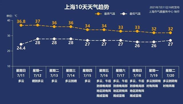 深州今天各乡镇降雨量是多少毫米?深洲市天气情况-图3 深州今天各乡镇降雨量是多少毫米?深洲市天气情况-图3