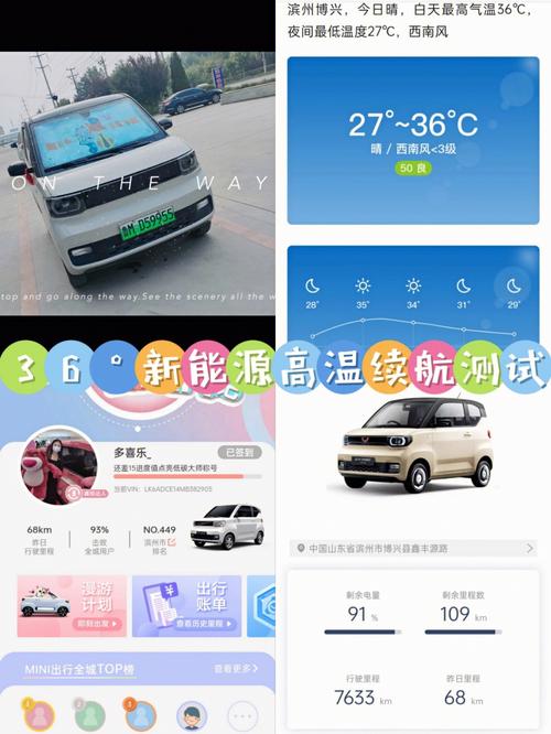 71公里续航是多少度电?71天气情况-图3 71公里续航是多少度电?71天气情况-图3