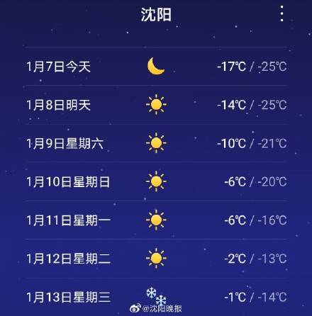 沈阳的夏天热吗沈阳的夏天热吗?沉阳市天气情况-图3 沈阳的夏天热吗沈阳的夏天热吗?沉阳市天气情况-图3