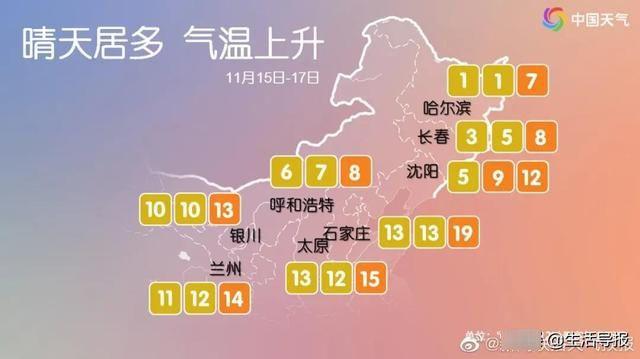 沈阳的夏天热吗沈阳的夏天热吗?沉阳市天气情况-图2 沈阳的夏天热吗沈阳的夏天热吗?沉阳市天气情况-图2