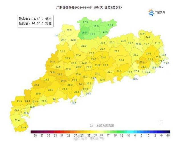 汕头历年冬天最低温度?潮南红场天气情况-图2 汕头历年冬天最低温度?潮南红场天气情况-图2