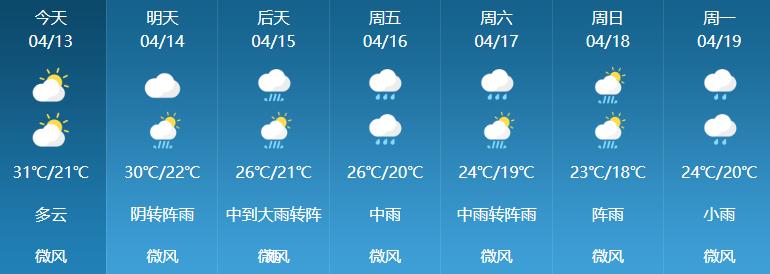 今天天气怎么样？清河明天的天气情况