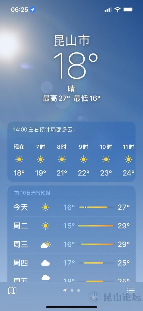 昆山天气?昆山最近的天气情况-图3 昆山天气?昆山最近的天气情况-图3