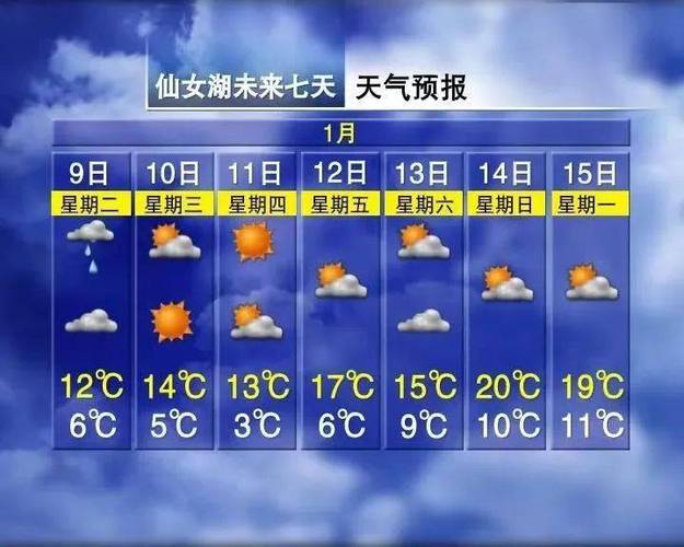 陕西省西乡县属于南方还是北方?五一西乡的天气情况-图3 陕西省西乡县属于南方还是北方?五一西乡的天气情况-图3