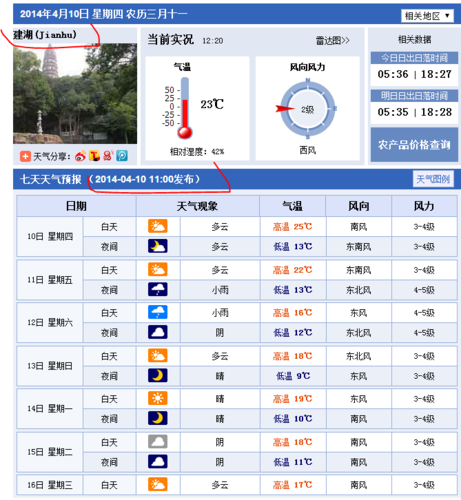 2021年12月份盐城什么时间下雨?今天建湖什么天气情况-图2 2021年12月份盐城什么时间下雨?今天建湖什么天气情况-图2