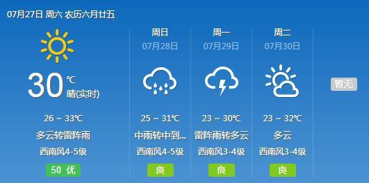 沈阳大风预警什么时候结束?28号沈阳天气情况-图2 沈阳大风预警什么时候结束?28号沈阳天气情况-图2