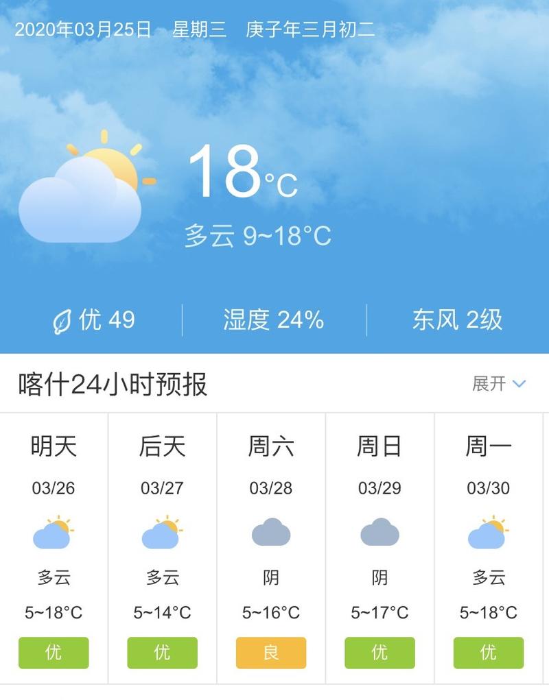 喀什地区全年气候?新疆喀什全年天气情况-图1 喀什地区全年气候?新疆喀什全年天气情况-图1