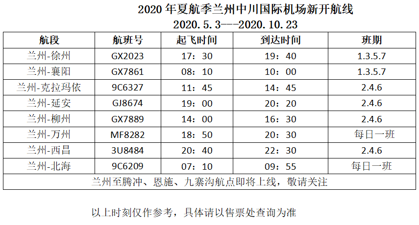 兰州中川国际机场温度多少?兰州机场实时天气情况-图2 兰州中川国际机场温度多少?兰州机场实时天气情况-图2