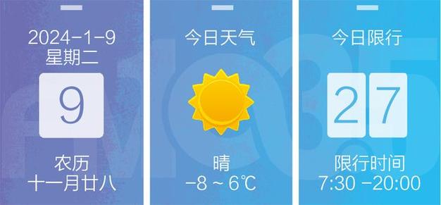兰州中川国际机场温度多少?兰州机场实时天气情况-图3 兰州中川国际机场温度多少?兰州机场实时天气情况-图3