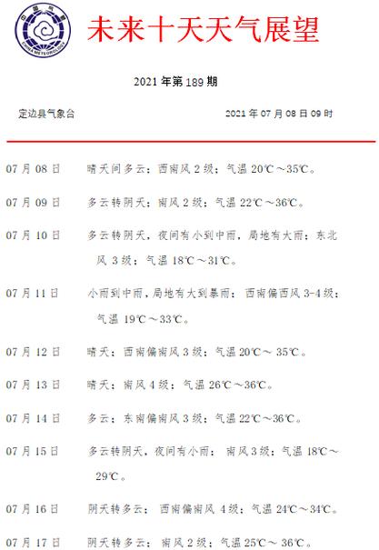 2021宁夏7月份有法定节假日吗?宁夏清明天气情况-图3 2021宁夏7月份有法定节假日吗?宁夏清明天气情况-图3