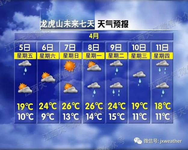 是不是清明都会下雨?呼市清明天气情况-图2 是不是清明都会下雨?呼市清明天气情况-图2