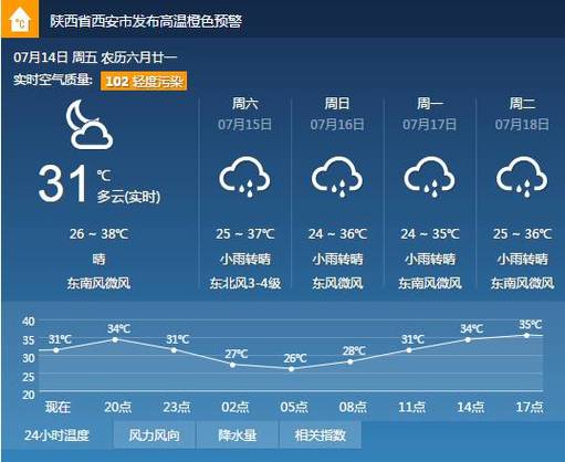 东组词的有哪些?日本东国天气情况-图3 东组词的有哪些?日本东国天气情况-图3