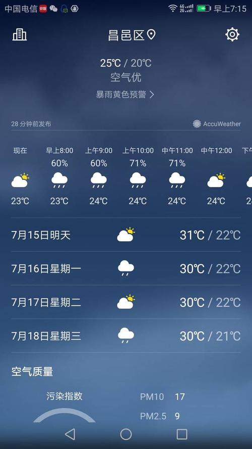 吉林市下雨了吗？吉林3号天气情况