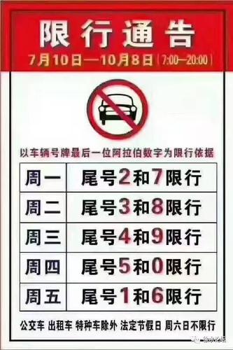保定市徐水区十一月车辆限号吗?徐水明天天气情况-图1 保定市徐水区十一月车辆限号吗?徐水明天天气情况-图1
