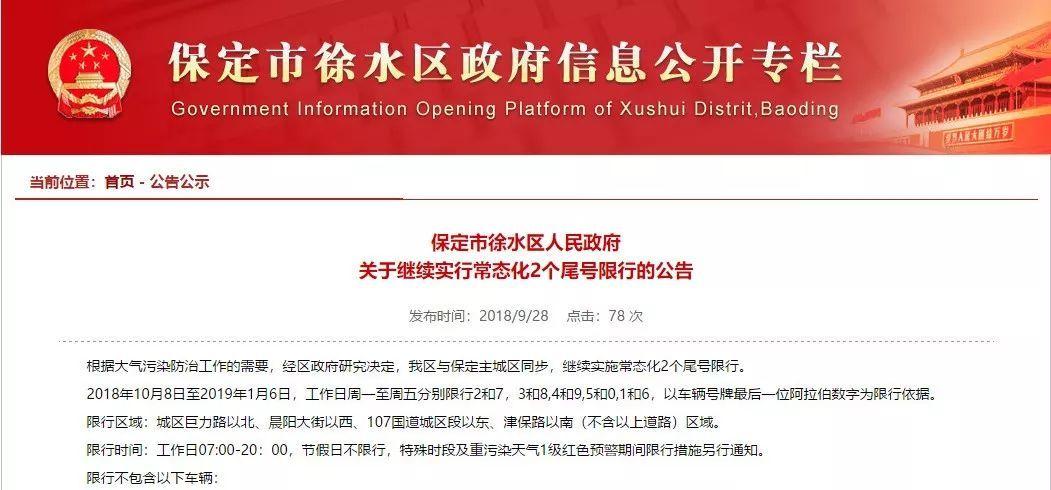 保定市徐水区十一月车辆限号吗?徐水明天天气情况-图3 保定市徐水区十一月车辆限号吗?徐水明天天气情况-图3