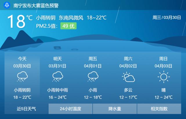 余姚冬天冷吗?10月余姚天气情况-图2 余姚冬天冷吗?10月余姚天气情况-图2