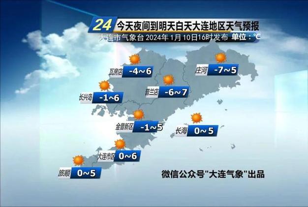 2019年大连冬至天气?大连23曰天气情况-图2 2019年大连冬至天气?大连23曰天气情况-图2