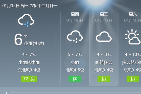 长安区今天下雨了吗?长安明天天气情况-图2 长安区今天下雨了吗?长安明天天气情况-图2