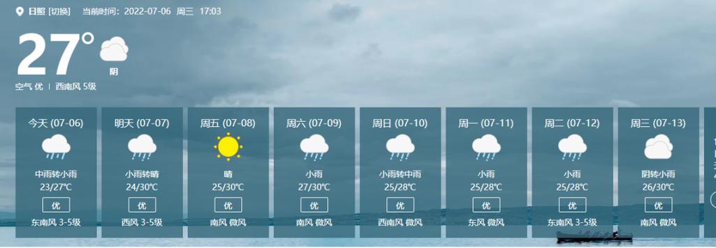碧水安阴天能用吗?安明天的天气情况-图2 碧水安阴天能用吗?安明天的天气情况-图2