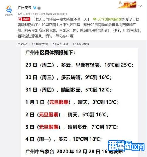 广州市今天哪个区温度最高?番禺今天的天气情况-图2 广州市今天哪个区温度最高?番禺今天的天气情况-图2