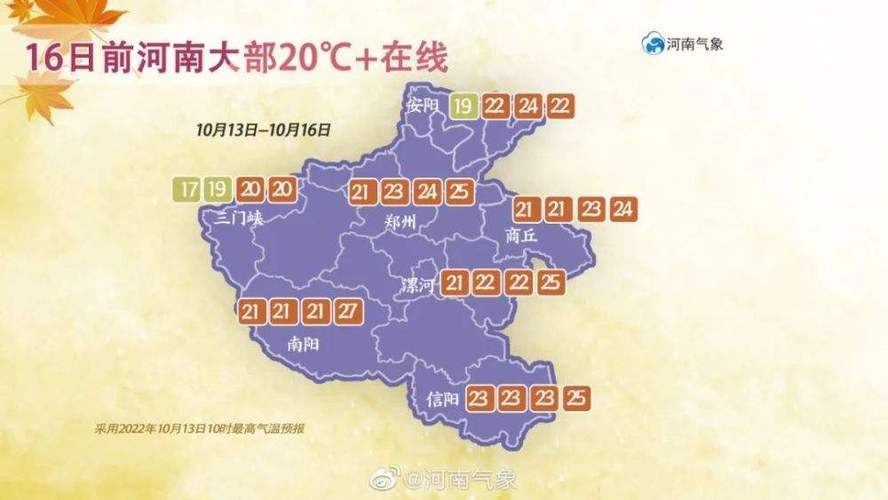 新安县天气和洛阳不一样吗?河南洛阳天气情况什么-图2 新安县天气和洛阳不一样吗?河南洛阳天气情况什么-图2