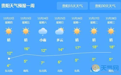 2021年贵州10至20号天气怎样？2020年贵州天气情况