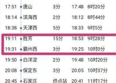 g1238高铁停运了吗?河北胜芳天气情况-图2 g1238高铁停运了吗?河北胜芳天气情况-图2