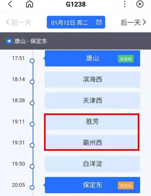 g1238高铁停运了吗?河北胜芳天气情况-图3 g1238高铁停运了吗?河北胜芳天气情况-图3