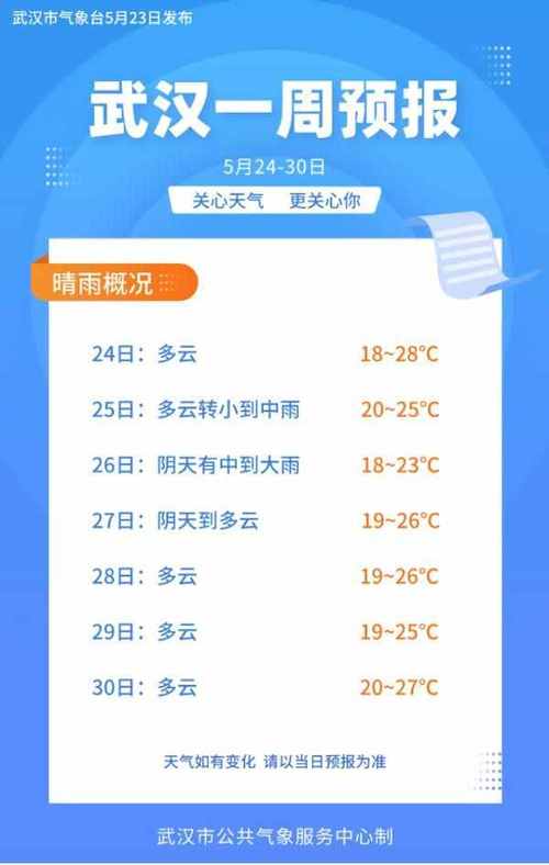 广州天气太潮湿有什么方法去潮湿?这几天广东天气情况-图2 广州天气太潮湿有什么方法去潮湿?这几天广东天气情况-图2