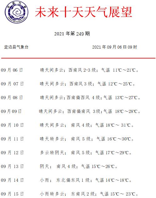 为何2021湖南九月还这样热?湖南 9月 天气情况-图1 为何2021湖南九月还这样热?湖南 9月 天气情况-图1