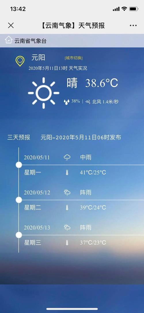 元阳温度高的原因？昆明元阳的天气情况