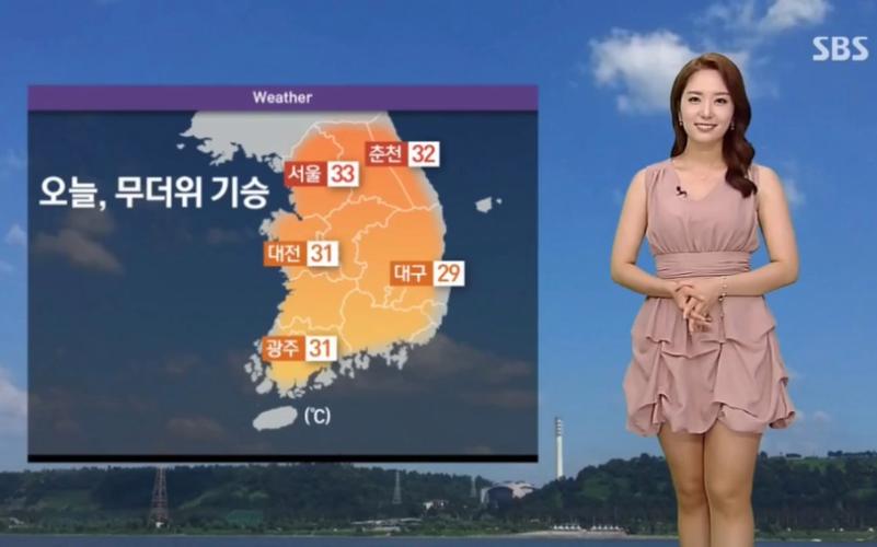 鲜为人知的冬奥奥秘？韩国冬奥运天气情况