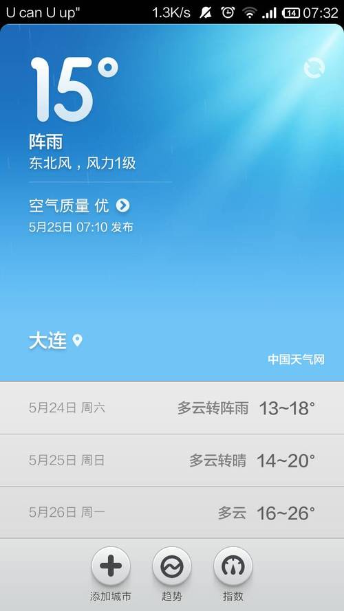 大连全年天气?大连15日天气情况-图1 大连全年天气?大连15日天气情况-图1
