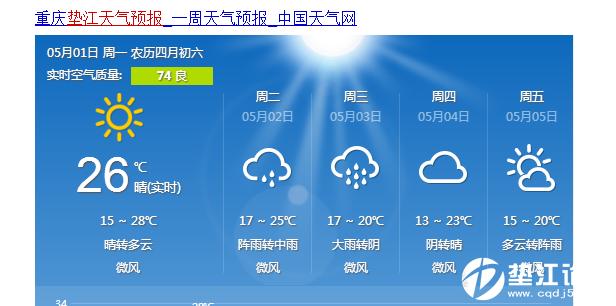 重庆涪陵几线城市?重庆涪陵的天气情况-图3 重庆涪陵几线城市?重庆涪陵的天气情况-图3