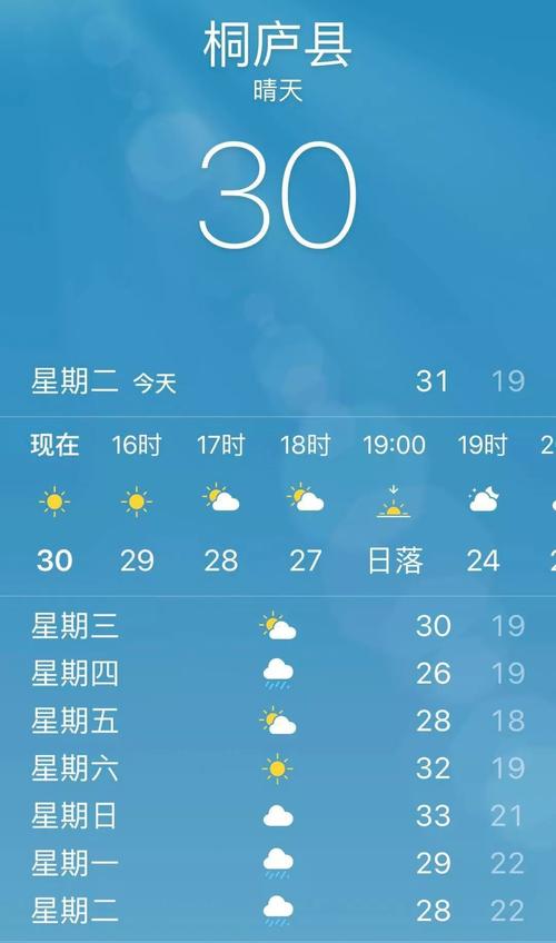 建德市有多少平方公里?查询桐庐的天气情况-图3 建德市有多少平方公里?查询桐庐的天气情况-图3