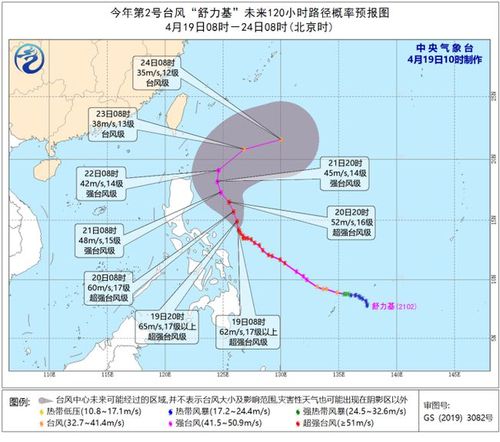 台湾海峡季风变化规律？19号台湾天气情况