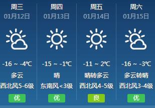 宣化气候怎么样?宣化现在的天气情况-图3 宣化气候怎么样?宣化现在的天气情况-图3