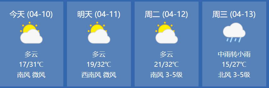 2019全年江西赣州晴天天数?赣州14号天气情况-图2 2019全年江西赣州晴天天数?赣州14号天气情况-图2