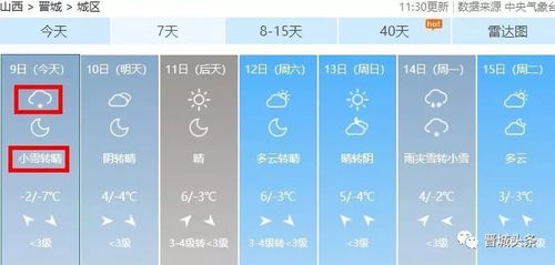 2021年8月31号晋城下雪了吗？晋城市天气情况