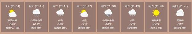 2021年8月31号晋城下雪了吗?晋城市天气情况-图2 2021年8月31号晋城下雪了吗?晋城市天气情况-图2