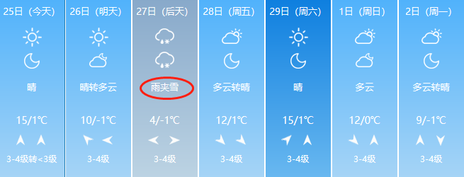 2021年8月31号晋城下雪了吗?晋城市天气情况-图3 2021年8月31号晋城下雪了吗?晋城市天气情况-图3