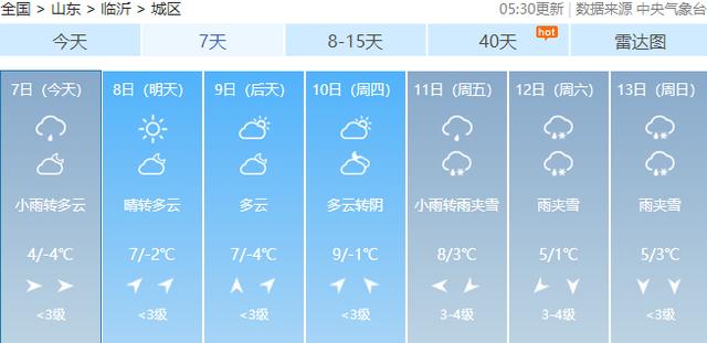 神农架天气经常下雨吗?房县明天的天气情况-图2 神农架天气经常下雨吗?房县明天的天气情况-图2