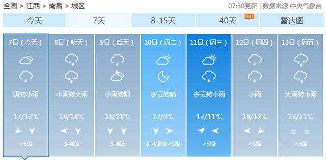 江西未来一个月天气?6号南昌天气情况-图1 江西未来一个月天气?6号南昌天气情况-图1