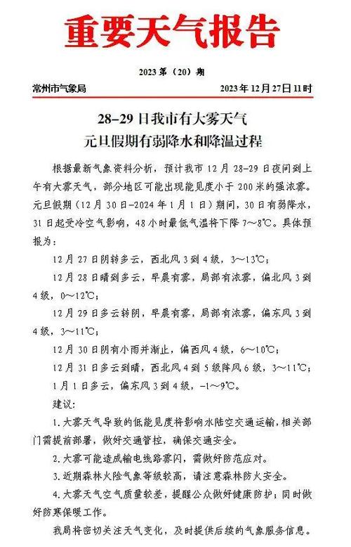 常州大雾什么时候散？25号常州天气情况