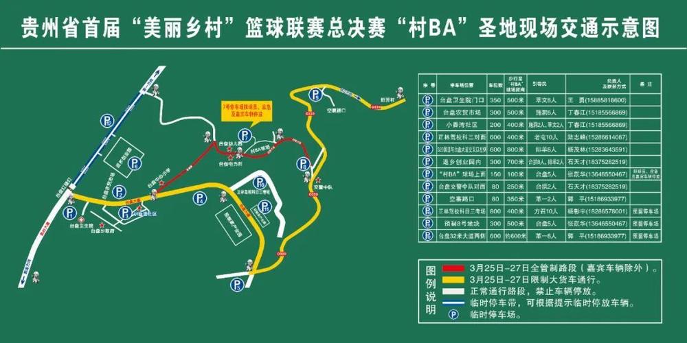 贵州村ba比赛日程官网?台江明白天气情况-图3 贵州村ba比赛日程官网?台江明白天气情况-图3