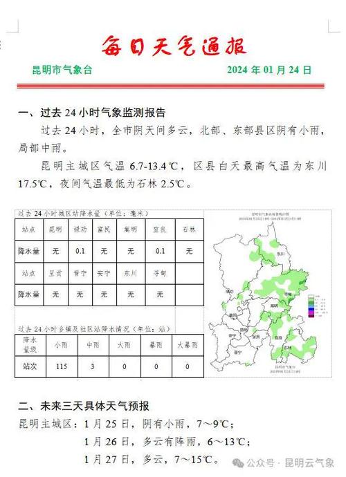 大理与昆明气候比较?昆明到大理天气情况-图3 大理与昆明气候比较?昆明到大理天气情况-图3