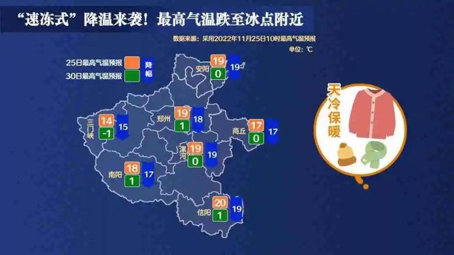 惠州寒潮天气要持续多久?惠州28号天气情况-图1 惠州寒潮天气要持续多久?惠州28号天气情况-图1