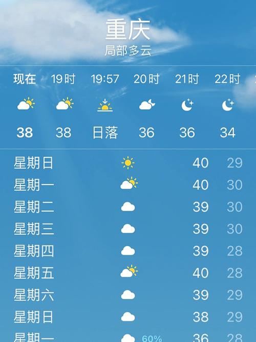重庆冬季气温？重庆冬季的天气情况