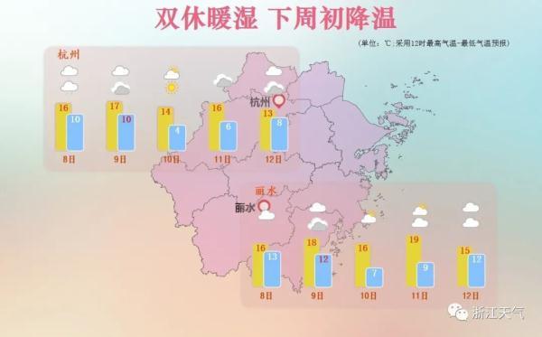 浙江天气还会有冷空气吗?浙江前几天气情况-图3 浙江天气还会有冷空气吗?浙江前几天气情况-图3