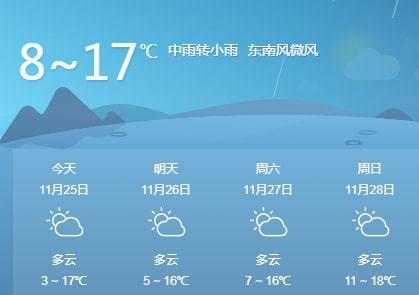 泰州一年四季的天气怎样啊?3月泰州天气情况-图3 泰州一年四季的天气怎样啊?3月泰州天气情况-图3